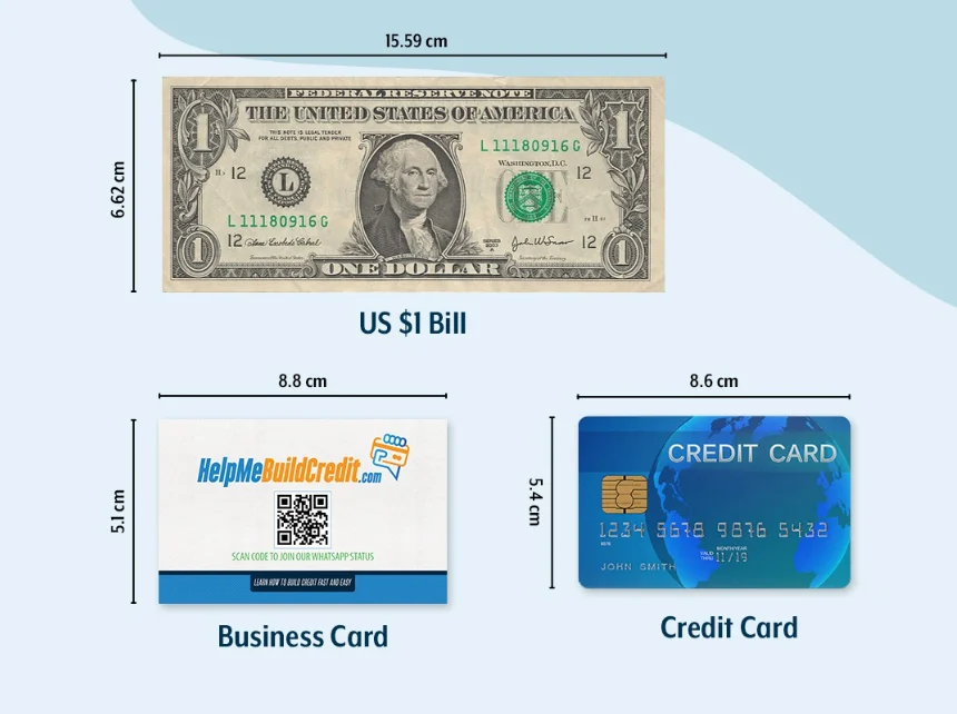 What Is The Size Of A Credit Card? The Exact Dimensions - CardRight