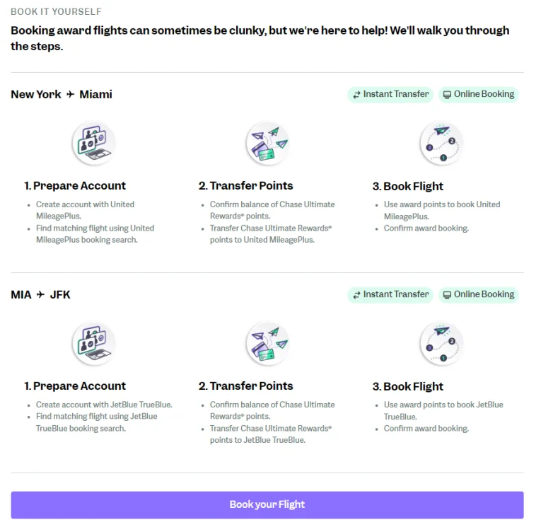 Point Me Rrf Point.me Full Review (And We Did Some Testing Too) - CardRight