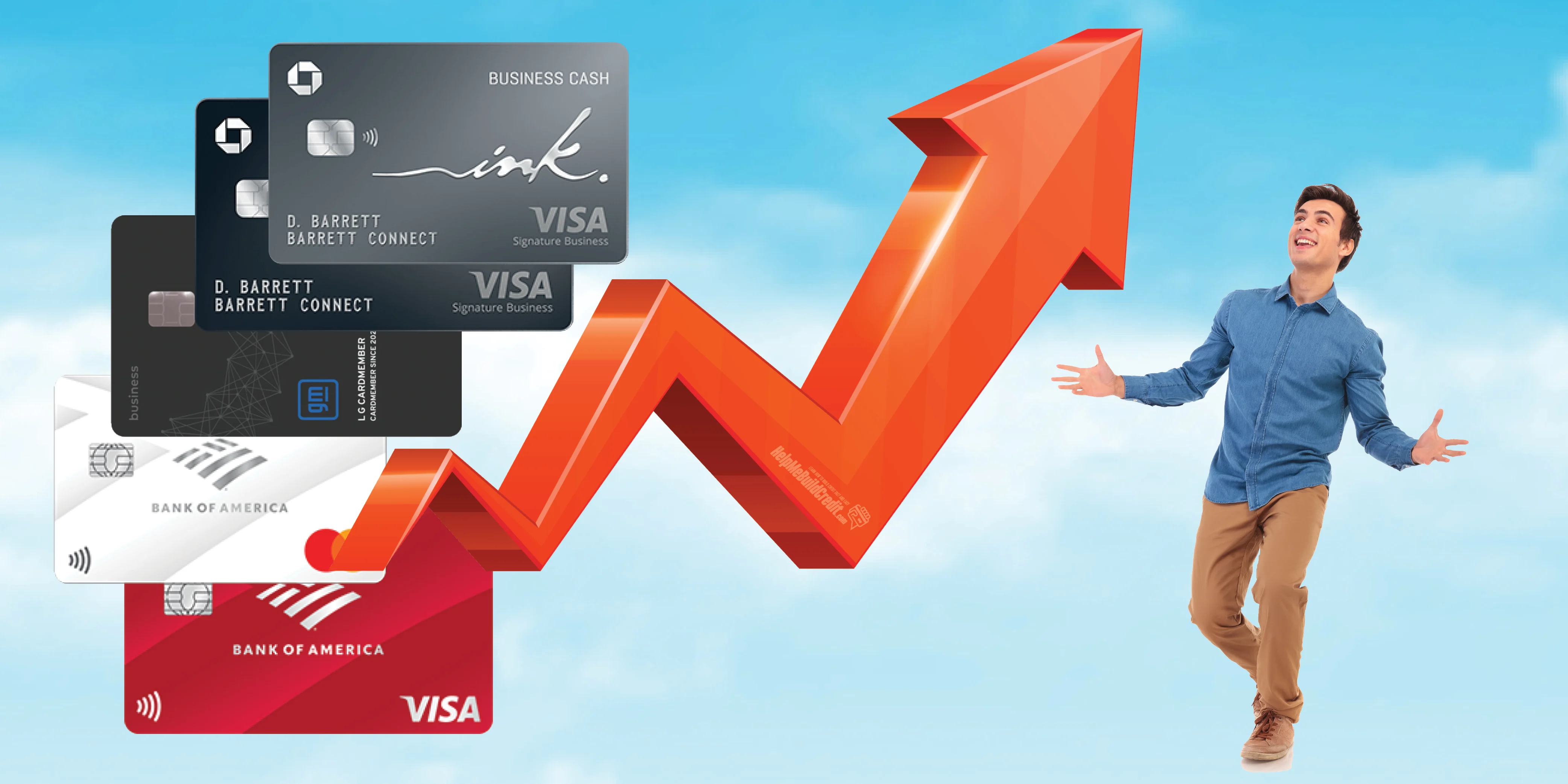 Which 0% APR Cards Are Approving The Highest Limits? - CardRight